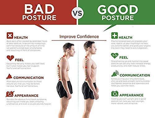 Unisex Posture Pro Belt