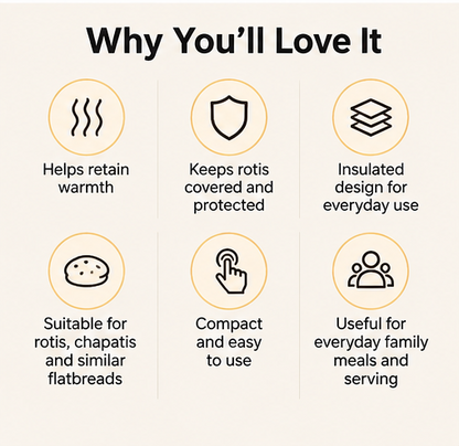 Insulated Roti Cover – Keeps Rotis Warm & Fresh